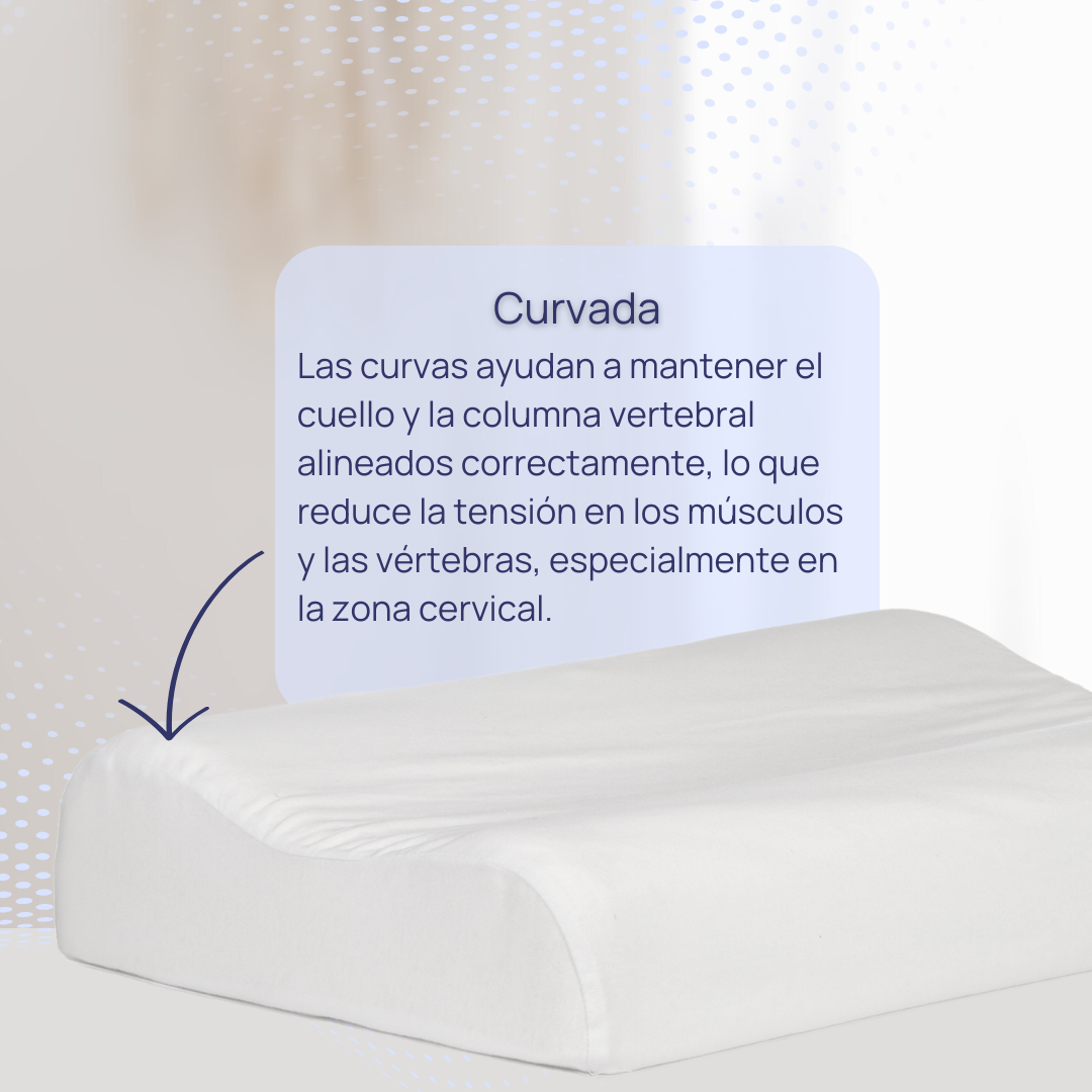 Cervical